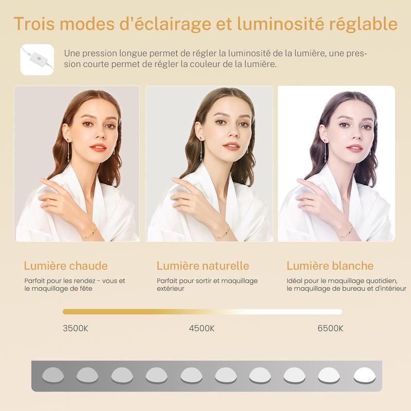 【2 colis expédiés】SomoHome Coiffeuse de maquillage moderne avec miroir, 12 lumières LED réglables, coiffeuse avec prises électriques, 7 tiroirs et 3 plateaux de maquillage, blanche — vignette 8