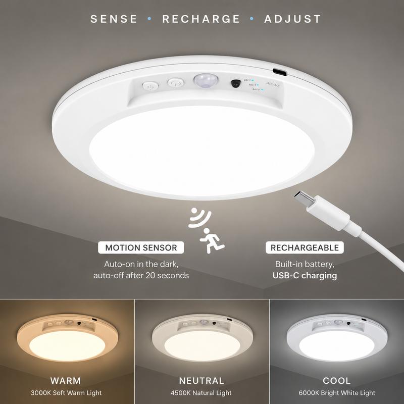 A Rechargeable Ceiling Light with Motion Sensing, This Portable LED Fixture Is Energy-Efficient And Comes with a Remote Control. It Offers Three Adjustable Light Colors And Multiple Brightness Levels, Making It Suitable for Indoor Closets