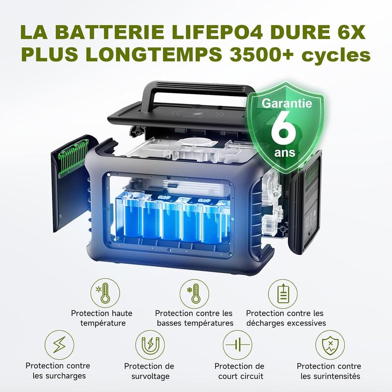ALLPOWERS station d’énergie portable R600, 600 W, 299 Wh, batterie LiFePO4, alimentation de voyage adaptée au jardin, aux voyages, au camping et aux camping cars, alimentation de secours. — vignette 4