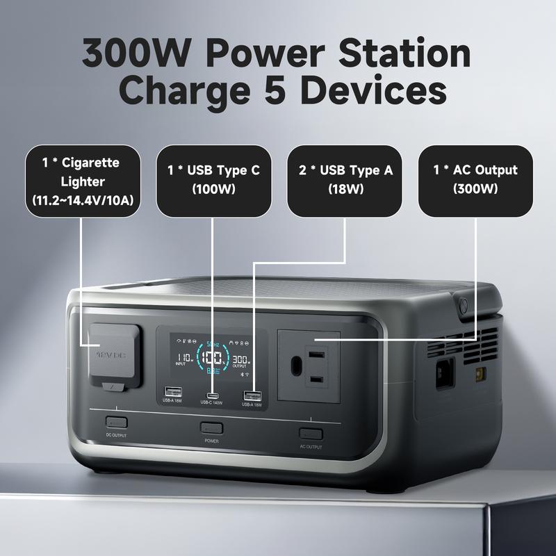 ALLPOWERS station d’énergie portable VOLIX P300, 256 Wh, sortie CA 300 W, batterie LiFePO4, charge rapide en 1 heure, adaptée au camping, à la vie en camping car et comme alimentation de secours pour la maison. — vignette 2