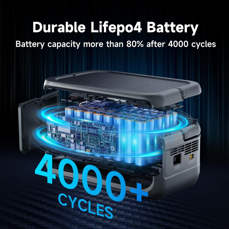 ALLPOWERS station d’énergie portable VOLIX P300, 256 Wh, sortie CA 300 W, batterie LiFePO4, charge rapide en 1 heure, adaptée au camping, à la vie en camping car et comme alimentation de secours pour la maison. — vignette 8