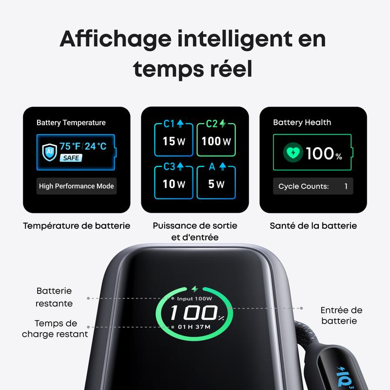 Anker Batterie Externe pour Ordinateurs Portables, Chargeur 25000mAh 3 Ports USB-C 100W pour Plusieurs Appareils, Câble Intégré+Câble Rétractable, pour iPhone17 Pro Max/16, MacBook, Samsung — vignette 7