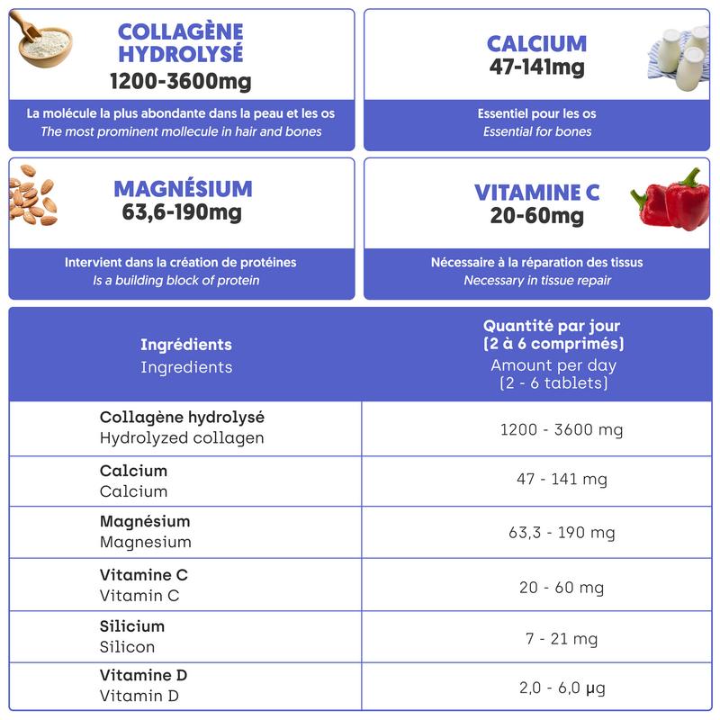 Articulations, Muscles, Os et Beauté Totale | Collagène Hydrolysé NutriBrain XXL — vignette 5