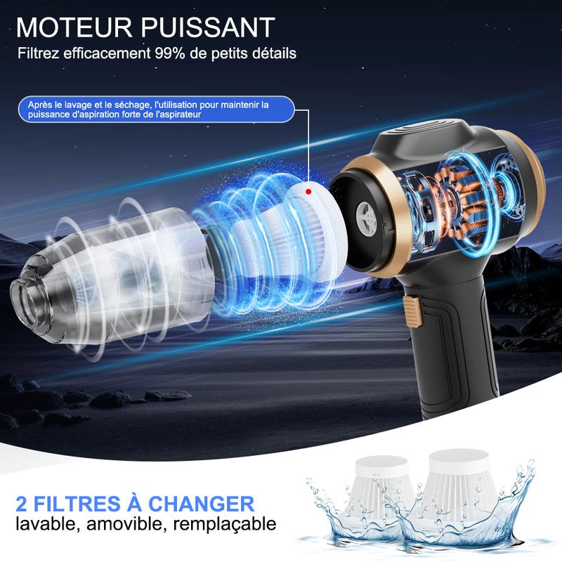Aspirateur à main sans fil pour voiture, puissant, Portable 6 en 1, avec affichage intelligent et accessoires de nettoyage multiples, pour voiture, maison, bureau, animaux de compagnie — vignette 7