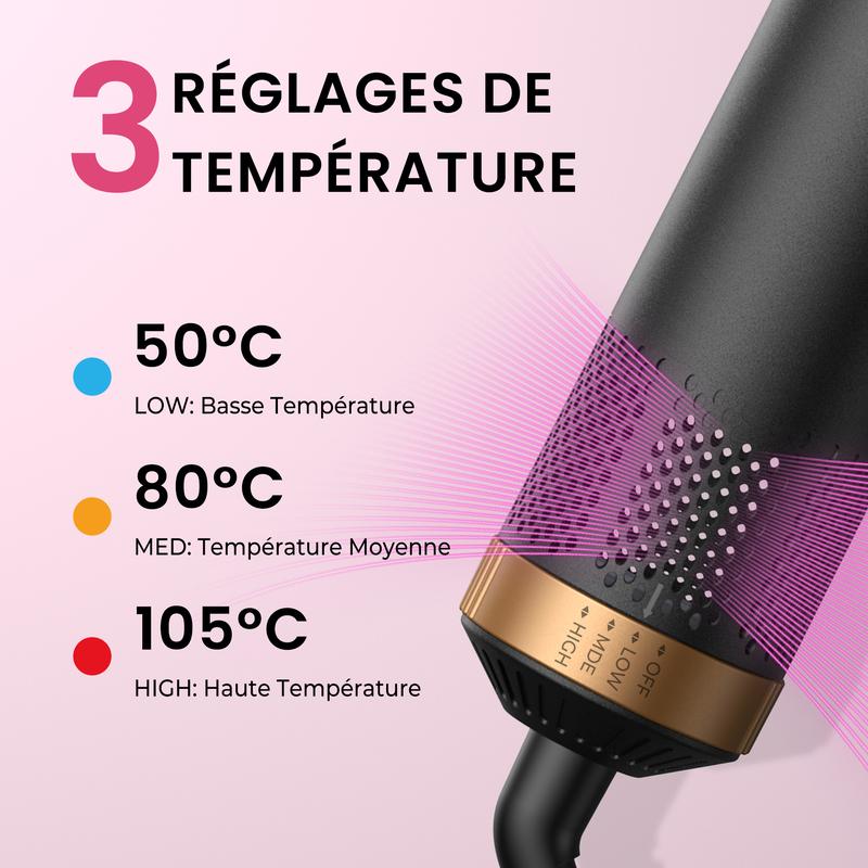 Atopskins Airstyler 5 en 1, sèche cheveux avec Ions négatifs, Styler magique, brosses thermiques Foehn, brosse droite, barre bouclée, ensemble de brosses à Air chaud — vignette 4