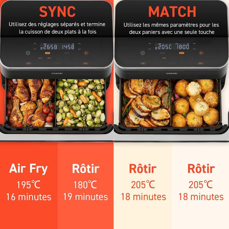 COSORI Air Fryer 10L Twinfry, Friteuse sans Huile Double Résistance, Airfryer à Dual Zone Avec Séparateur Amovible, 5-en-1, Grande Capacité, Cuisson optimale, 40℃-240℃, Contrôle Smart via App — vignette 9