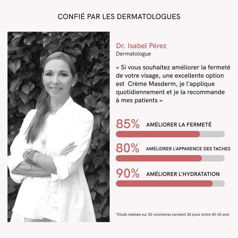 Crème visage RF Masderm – Crème visage raffermissante RF pour un visage plus ferme et défini — vignette 6