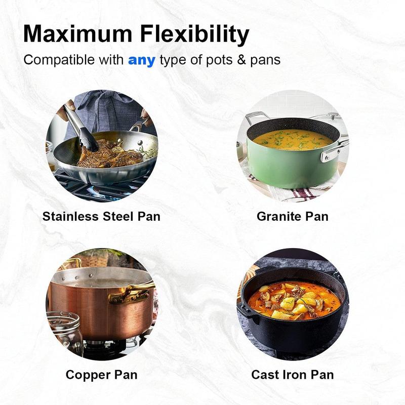 Cuisinière à gaz pour vitres, 5 brûleurs, profil Linea, puissance de 10 400 W, sécurité automatique de flamme, compatible avec le gaz naturel et le LPG, cuisinière intégrée ou sur pied, 70 cm GH7051GB5C2E — vignette 9