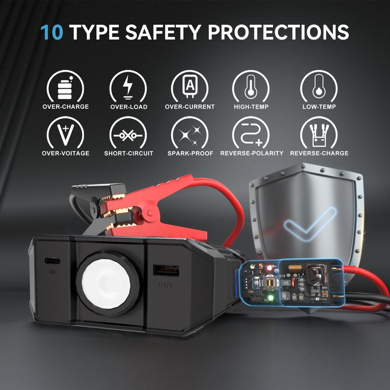 Démarreur de voiture 5 en 1 16 800 mAh / 6 000 A avec compresseur d’air 150 PSI et chargeur de batterie 12 V pour moteurs essence jusqu’à 10,0 L et diesel jusqu’à 8,0 L ; ensemble complet d’accessoires pour véhicule automobile — vignette 8