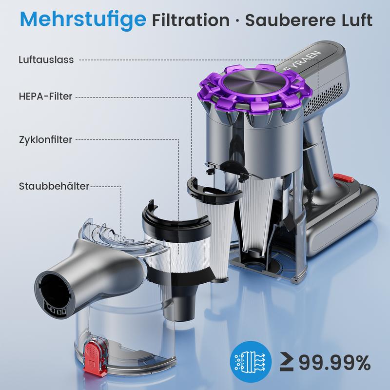 FYRAEN Aspirateur sans fil, 250 W/25 000 Pa, aspirateur portatif sans fil de 45 minutes, avec écran tactile LED, conception anti-emmêlement, orientable verticalement, convient pour les tapis/sols durs/poils d’animaux — vignette 8