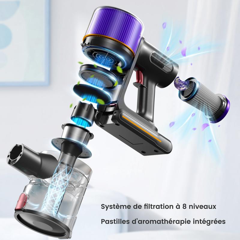FYRAEN F01 aspirateur sans fil, 40 000 Pa / 500 W / 50 minutes d’autonomie avec écran LED HD, nettoyage en profondeur, brosse anti-emmêlement pour tapis, sols durs et poils d’animaux. — vignette 6