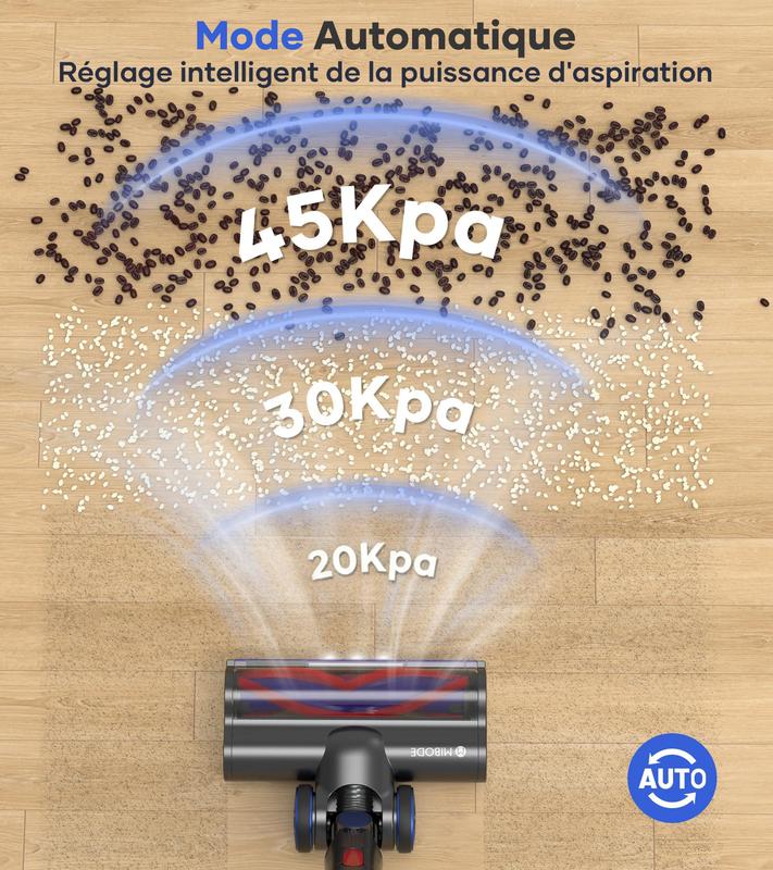 FYRAEN V28 aspirateur sans fil 45 000 Pa / 500 W / 50 min, capacité de 1,6 L, super silencieux avec écran intelligent, mode automatique et brosse anti‑emmêlement pour tapis, sols durs et poils d’animaux — vignette 5