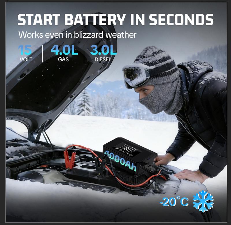 HIEHA 4-in-1 Booster Batterie Car Jump Starter 15000mAh Air Compressor, 3500A All Gas 150PSI Tire Inflator, 12V Jump Power, Fast USB, Multi-Safety & LED Light Car Tool Kit Automotive Tool Kit,BacktoSchool — vignette 2