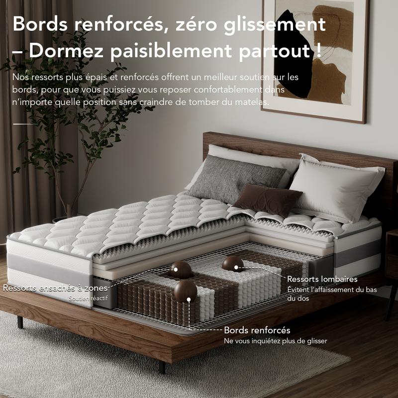 HOMAVO Matelas à ressorts ensachés, 10 couches de matériaux premium, 7 zones, 25 cm/28cm, couche supérieure intégrée — vignette 2