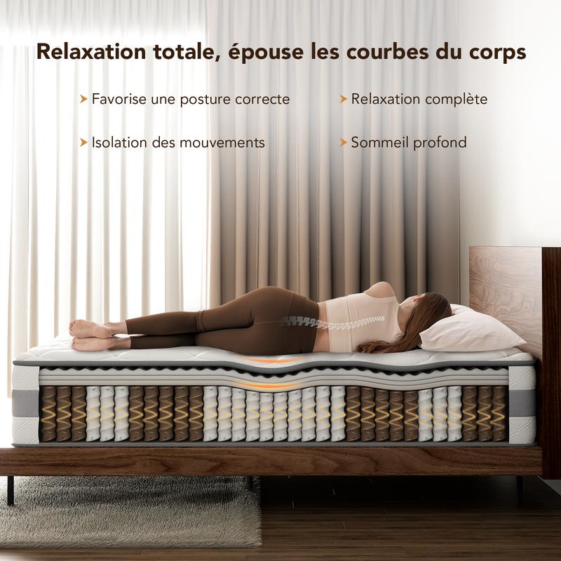 HOMAVO Matelas à ressorts ensachés, 10 couches de matériaux premium, 7 zones, 25 cm/28cm, couche supérieure intégrée — vignette 4