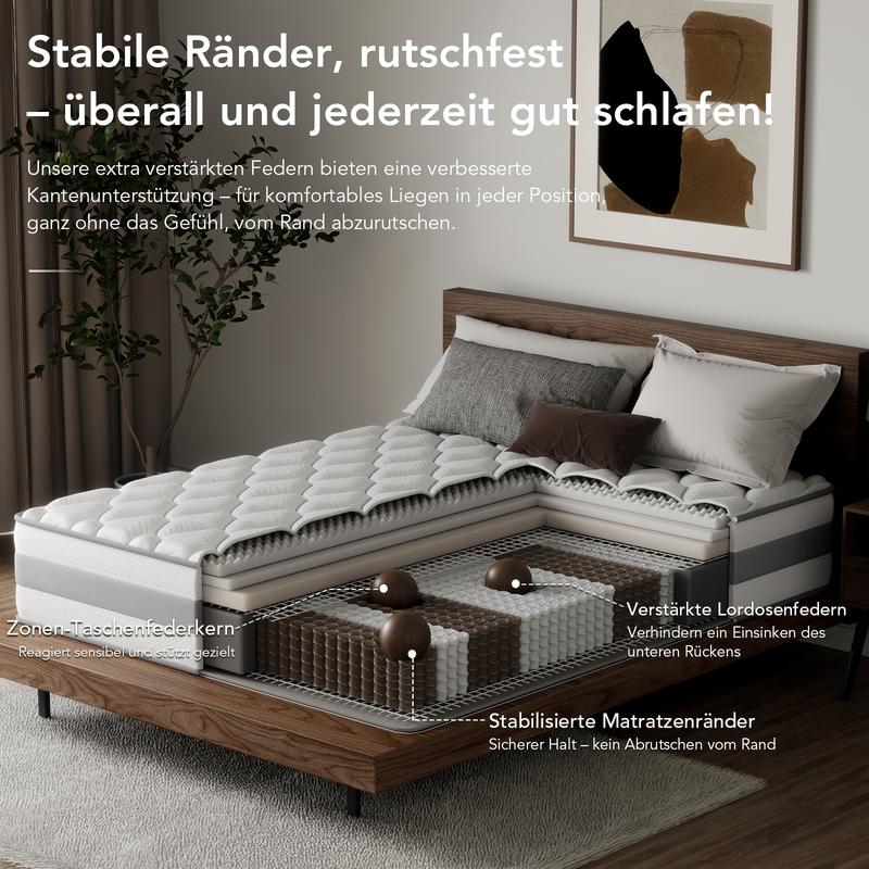 HOMAVO Matelas à ressorts ensachés 7 zones｜Construction de confort en 10 couches｜Sensation de sommeil ergonomique — vignette 2