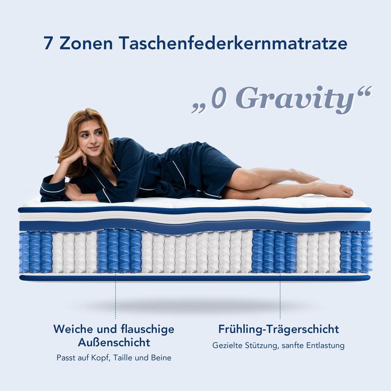 HOMAVO Série abyssale, matelas à ressorts ensachés 7 zones, Zero Gravity, respirant, épaisseur 22 cm, degré de fermeté H3 — vignette 2