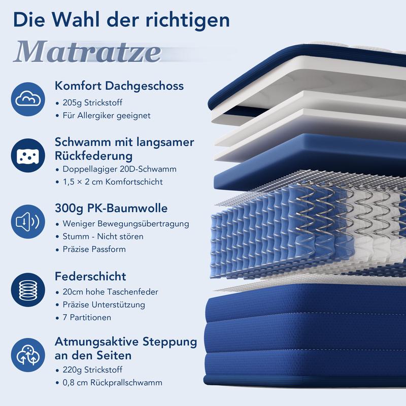 HOMAVO Série abyssale, matelas à ressorts ensachés 7 zones, Zero Gravity, respirant, épaisseur 22 cm, degré de fermeté H3 — vignette 3