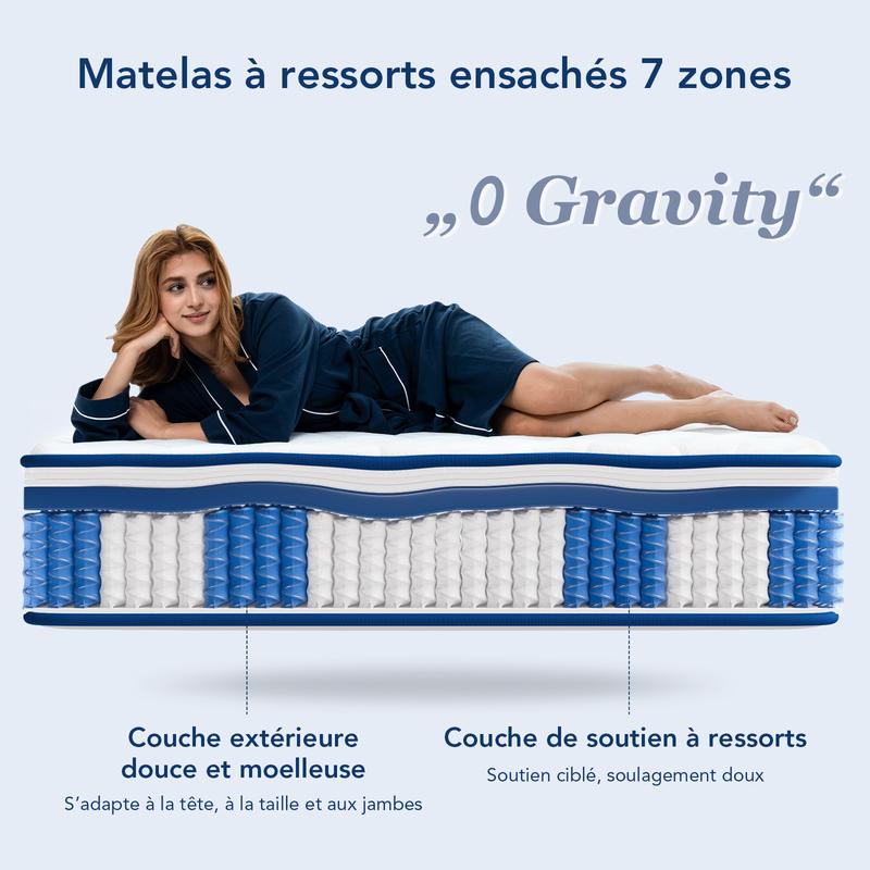 HOMAVO série Deep Sea, matelas à ressorts ensachés 7 zones, Zero Gravity, respirant, épaisseur 22 cm, fermeté H3 — vignette 3