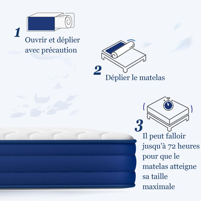 HOMAVO série Deep Sea, matelas à ressorts ensachés 7 zones, Zero Gravity, respirant, épaisseur 22 cm, fermeté H3 — vignette 5