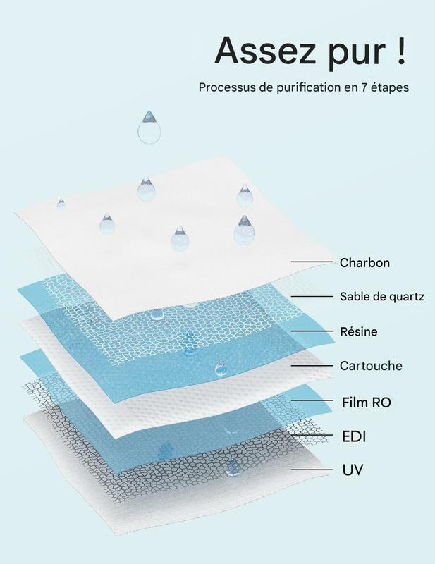 Lingettes pour bébé Momcozy – Format extra large, à 99 % d’eau, sans parfum et hypoallergéniques, lingettes nettoyantes et hydratantes pour la peau sensible du bébé, paquets de 8/12 avec couvercle rabattable (total de 480/720 lingettes) — vignette 5