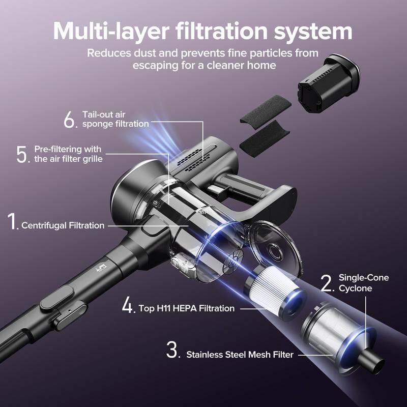 Lubluelu Aspirateur balai sans fil 500 W / 45 000 Pa, jusqu’à 50 min d’autonomie, écran LED intelligent, design autoportant et pliable, brosse anti-emmêlement pour tapis, sols durs et poils d’animaux — vignette 4