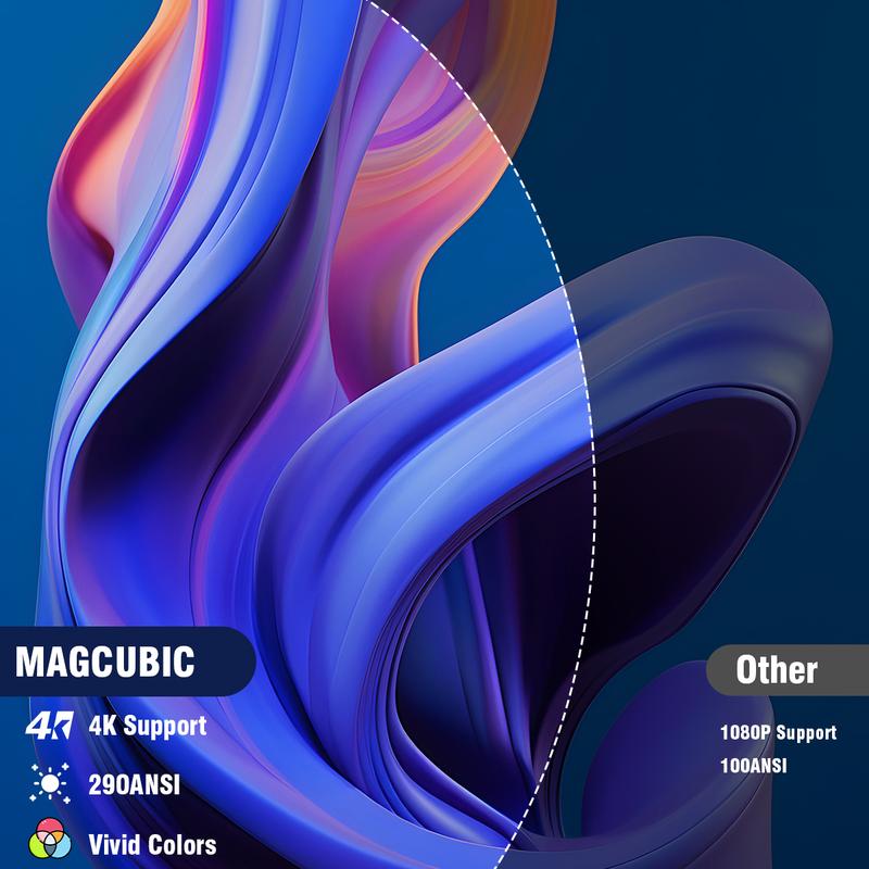 Magcubic HY300Pro Projecteur 290ANSI Prise en charge 4K Dual Wifi6 BT5.4 Android 11 Natif 1280*720 Allwinner H713 Haut parleur Intégré & Appstaore 180° Rotatif mini extérieur cinéma télécommande incluse mini projecteur intelligent — vignette 3