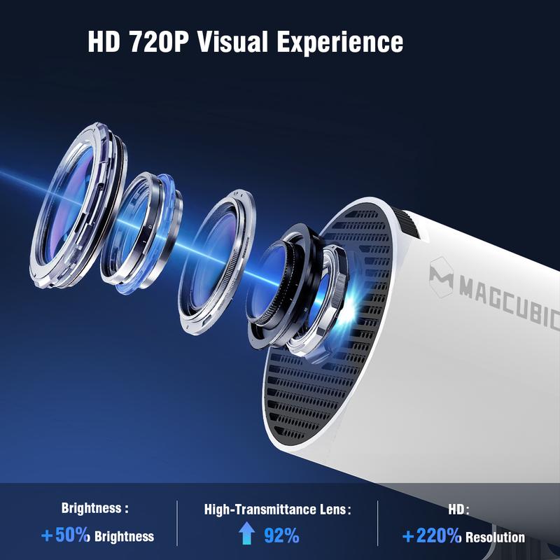 Magcubic HY300Pro Projecteur 290ANSI Prise en charge 4K Dual Wifi6 BT5.4 Android 11 Natif 1280*720 Allwinner H713 Haut parleur Intégré & Appstaore 180° Rotatif mini extérieur cinéma télécommande incluse mini projecteur intelligent — vignette 4