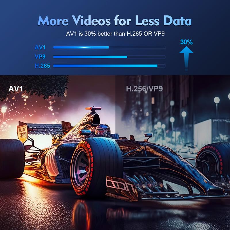 Magcubic HY300Pro Projecteur 290ANSI Prise en charge 4K Dual Wifi6 BT5.4 Android 11 Natif 1280*720 Allwinner H713 Haut parleur Intégré & Appstaore 180° Rotatif mini extérieur cinéma télécommande incluse mini projecteur intelligent — vignette 7