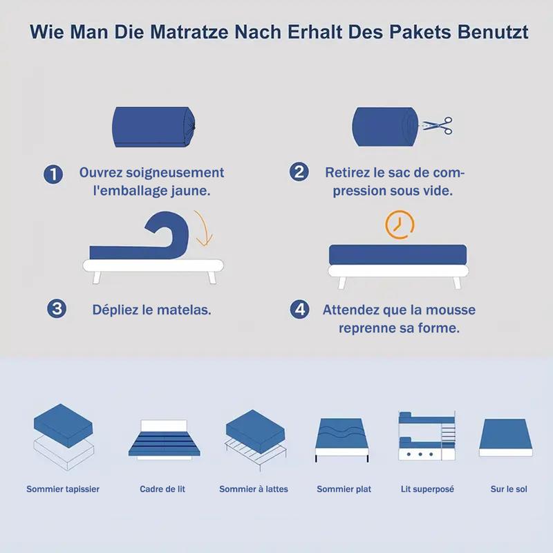 Matelas 90x190/140x190/140x200/160x200cm en Mousse - Épaisseur 20/25cm - Matelas premium pour Adulte Enfant — vignette 5