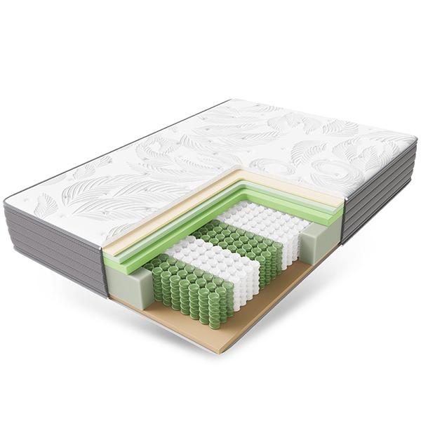 Matelas HOMAVO, matelas à ressorts ensachés, niveau de fermeté H3, fermeté moyenne, matelas 7 zones avec mousse confort premium, adapté aux enfants et aux adultes.