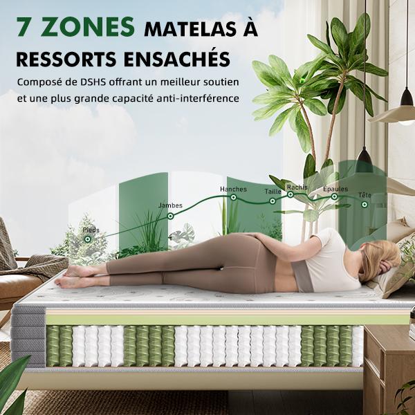 Matelas HOMAVO, matelas à ressorts ensachés, niveau de fermeté H3, fermeté moyenne, matelas 7 zones avec mousse confort premium, adapté aux enfants et aux adultes. — vignette 4