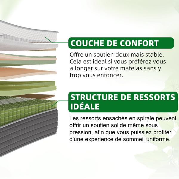 Matelas HOMAVO, matelas à ressorts ensachés, niveau de fermeté H3, fermeté moyenne, matelas 7 zones avec mousse confort premium, adapté aux enfants et aux adultes. — vignette 5