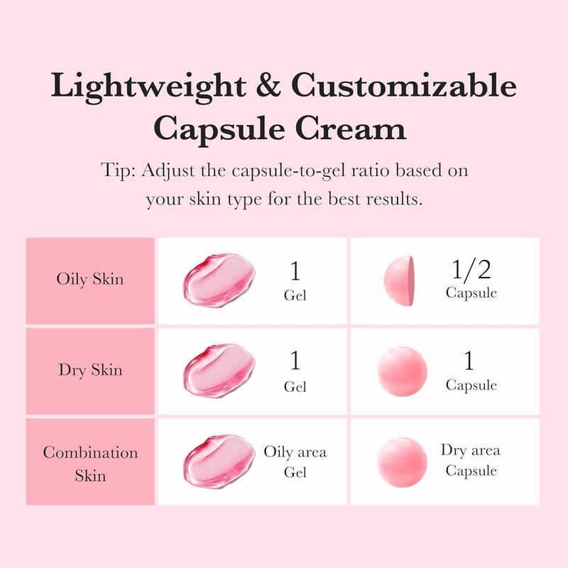 [medicube Officiel] Crème Capsules TXA + Niacinamide | Hydratant Double Action Après Soin Anti-Taches | Unifie le Teint, Améliore la Texture et Hydrate | Acide Tranexamique 99 % | Skincare Coréenne — vignette 5