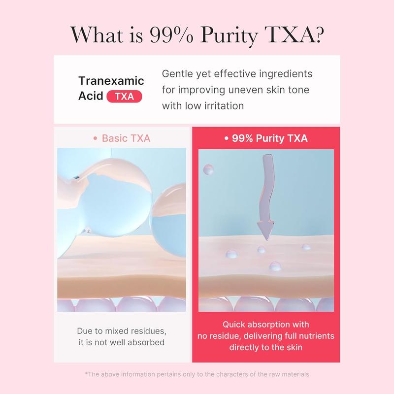 [medicube Officiel] Crème Capsules TXA + Niacinamide | Hydratant Double Action Après Soin Anti-Taches | Unifie le Teint, Améliore la Texture et Hydrate | Acide Tranexamique 99 % | Skincare Coréenne — vignette 6