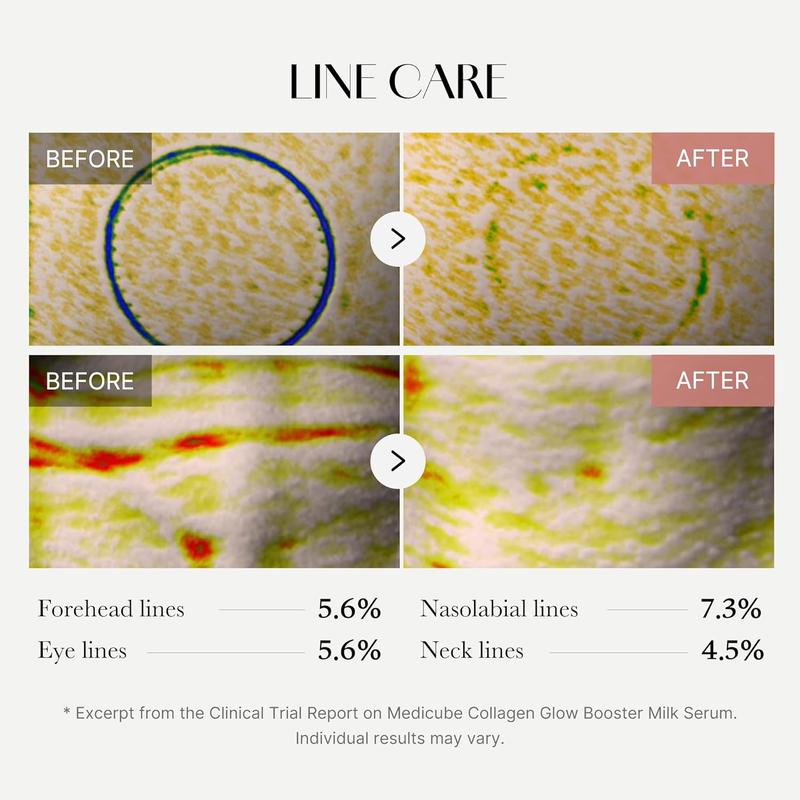 [medicube Officiel] Sérum Booster d’Éclat au Collagène - Hydratation et Éclat avec Niacinamide, Protéines de Lait et Collagène Hydrolysé – Illumine et Raffermit la Peau | Skincare Coréenne — vignette 6