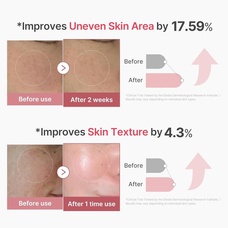 [medicube Officiel] Sérum PDRN Pink Collagen Exosome Shot | Sérum booster liquide pour la peau | Teint irrégulier, Soin des Pores et Amélioration de la Texture de la Peau | Skincare coréenne — vignette 2