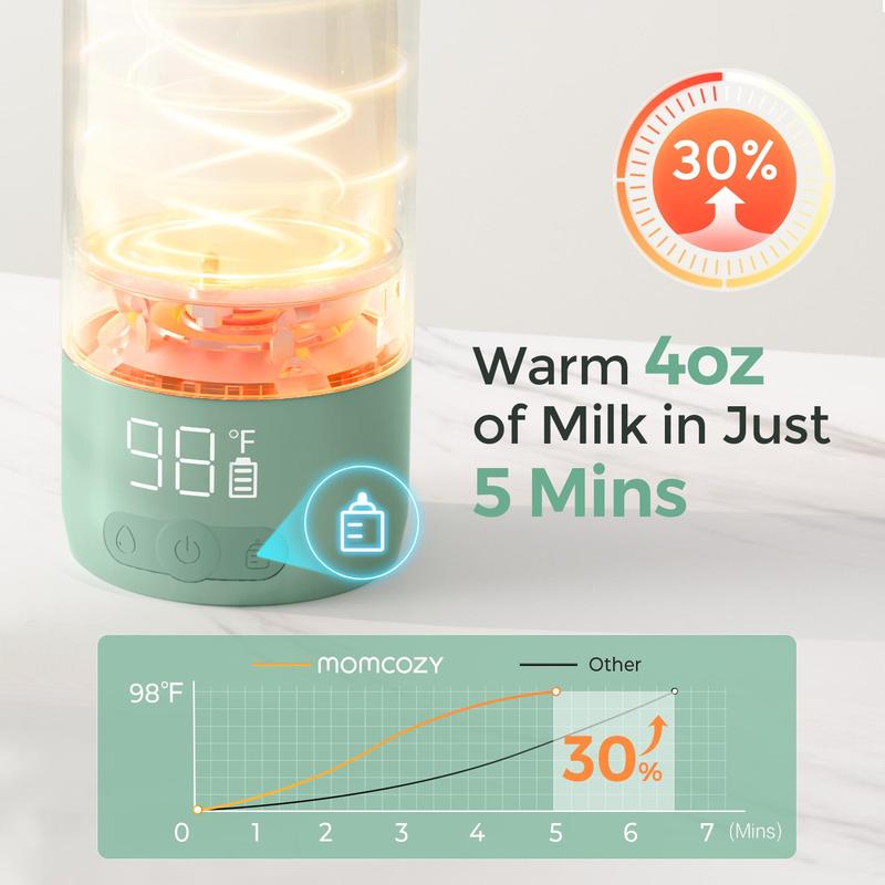 Momcozy -Chauffe-biberon portable sans fil, chauffage rapide et longue durée de vie de la batterie, 2 modes de chauffage pour le lait maternel et l'eau, grande capacité de 500 ml pour toute la journée — vignette 5