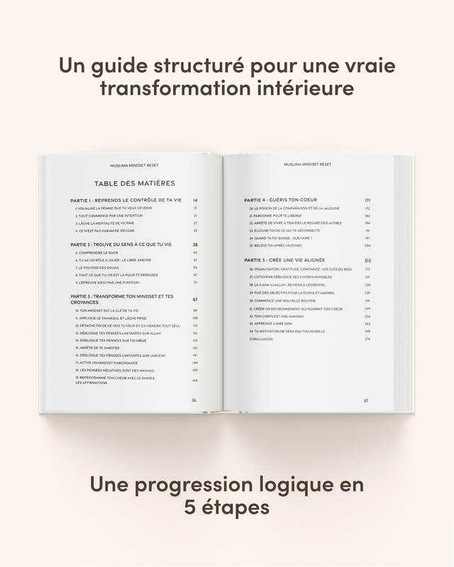Muslima Mindset Reset – Le guide de transformation — vignette 3