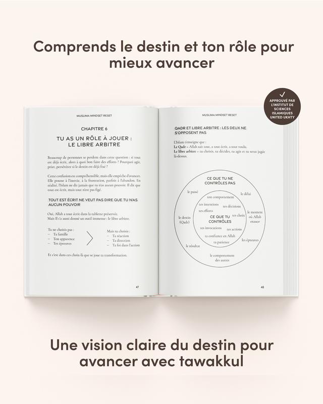 Muslima Mindset Reset – Le guide de transformation — vignette 8