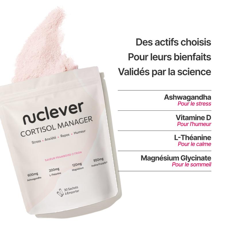Nuclever Cortisol Manager — vignette 2