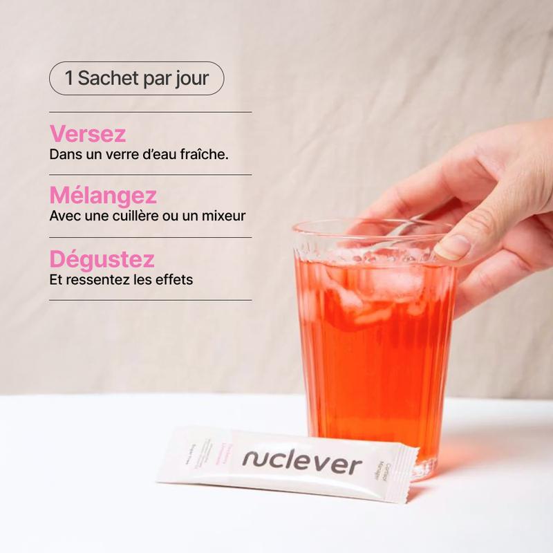 Nuclever Cortisol Manager — vignette 3