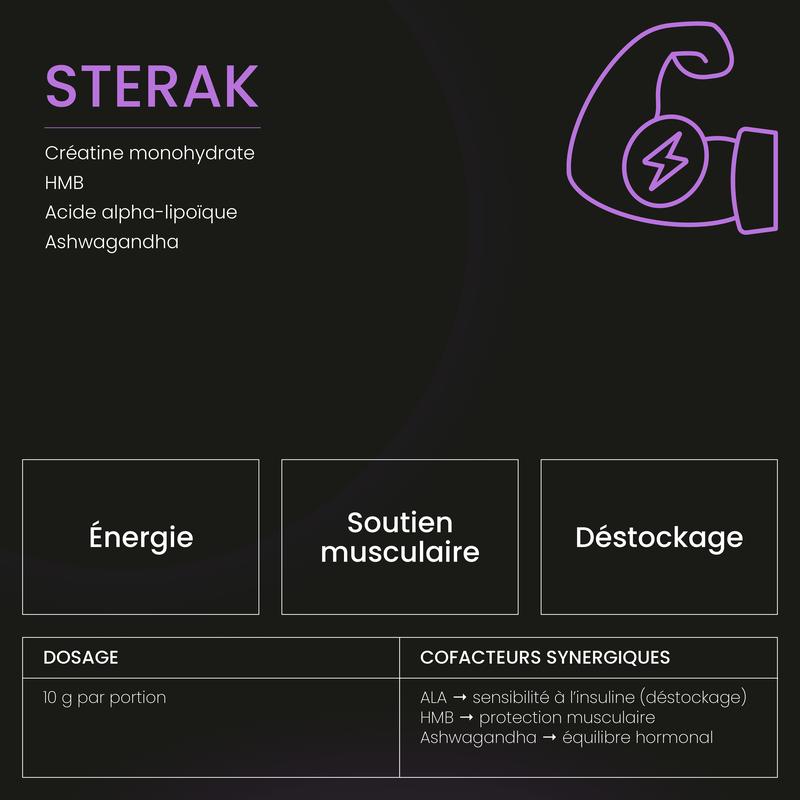 Pack Optimal : 4 complexes synergiques l'énergie, le sommeil, les articulations, le destockage.. — vignette 5