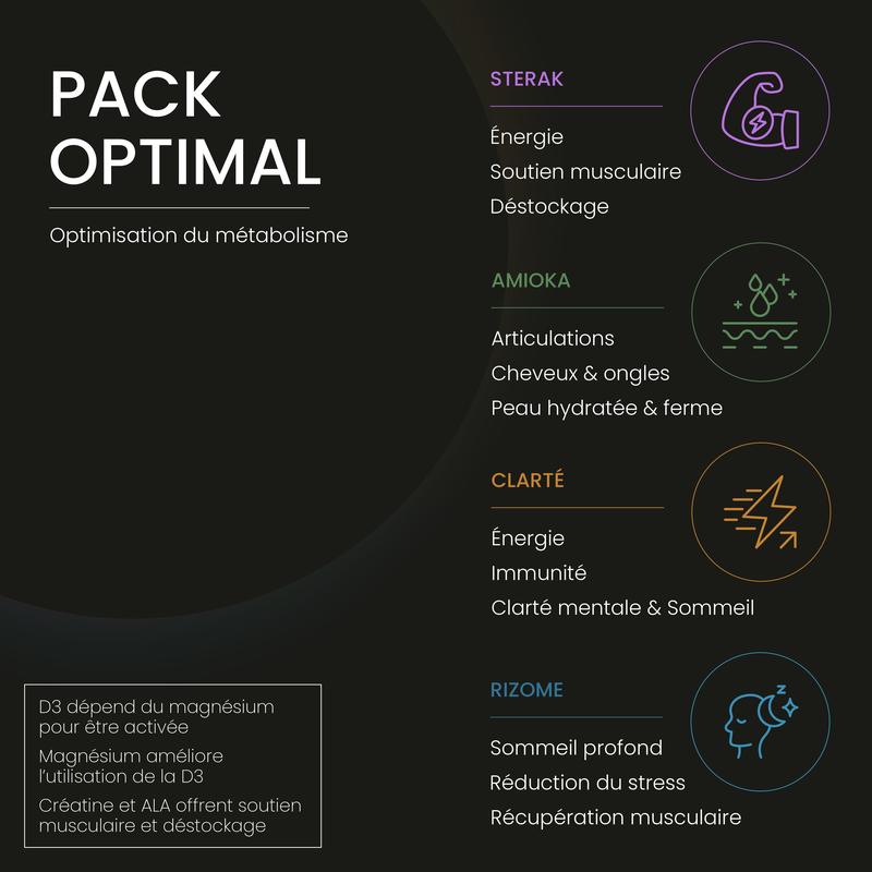 Pack Optimal : 4 complexes synergiques l'énergie, le sommeil, les articulations, le destockage.. — vignette 6