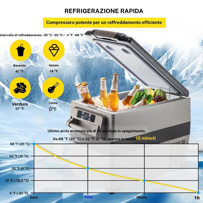 【Rentrée scolaire】VEVOR réfrigérateur/congélateur de voiture portable compact, mini réfrigérateur pour voiture 45 W, 12 V, compatible AC/DC, congélateur portable pour véhicule et maison — vignette 4