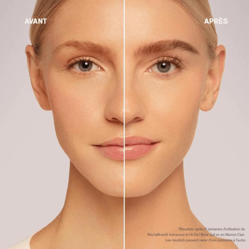 RevitaBrow® Advanced Soin revitalisant pour sourcils — vignette 5