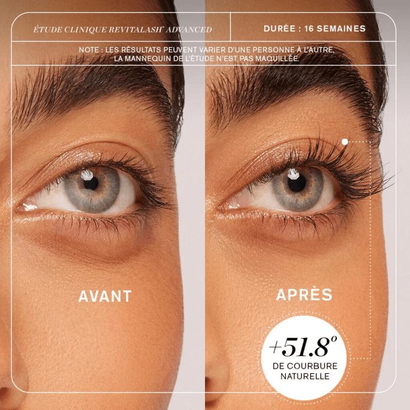 RevitaLash® Advanced Soin revitalisant pour cils — vignette 5