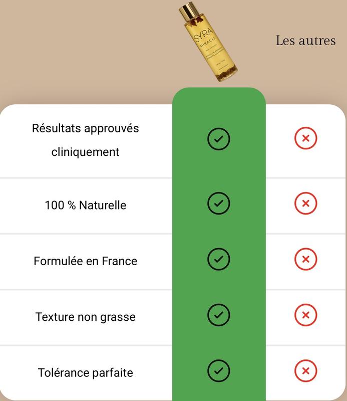 Syra Huile Miracle Réparation Nourrissante En Profondeur pour Cheveux Doux et Brillants — vignette 6