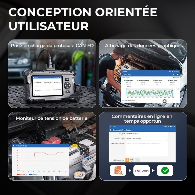 TOPDON AD500 Valise Diagnostic Auto, 4 systèmes Outil de Diagnostic Voiture Multimarque,Moteur Transmission SRS ABS, 6 Réinitialisation de Service, Mise à Jour Gratuite — vignette 3
