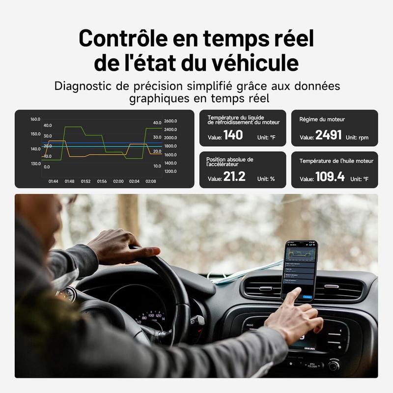 TOPDON Carpal Valise Diagnostic Auto, Scanner OBD2 Tous systèmes, Diagnostic Voiture Bluetooth sans Fil, 6 Services de Réinitialisation, AutoVIN, Inspection Moteur, Smog Check, Guide de Réparation — vignette 6
